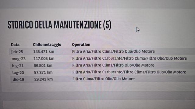 AUDI A6 usata, con Volante in pelle