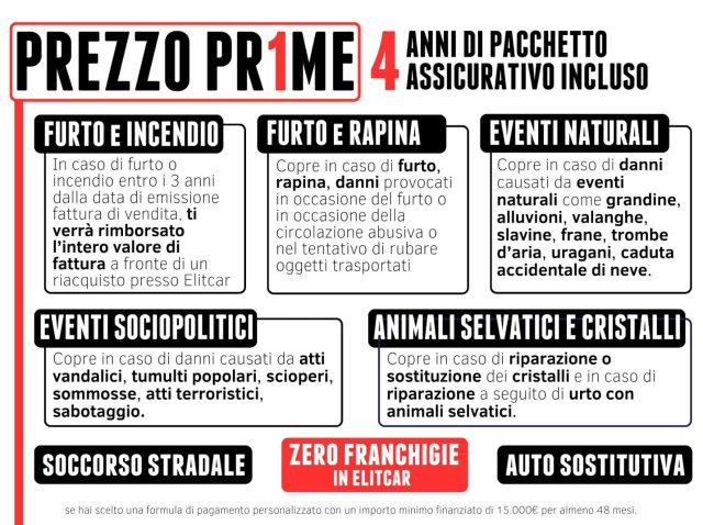 VOLKSWAGEN Golf usata, con Airbag