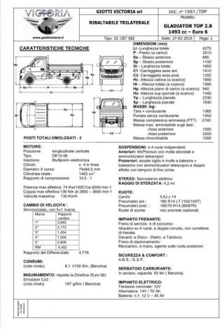 GIOTTI VICTORIA Gladiator usata 1