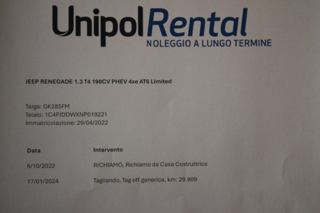 JEEP Renegade usata, con Chiusura centralizzata