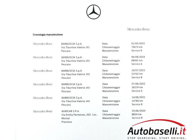 MERCEDES-BENZ GLC 220 usata 75