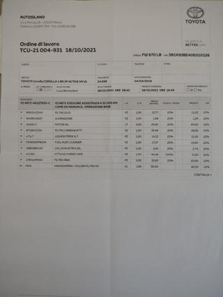 TOYOTA Corolla usata, con Sensore di pioggia