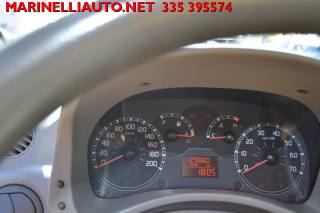 FIAT Panda usata, con Lettore CD
