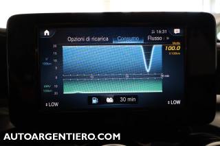 MERCEDES-BENZ GLC 300 usata, con Vetri oscurati