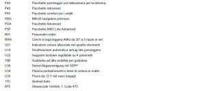 MERCEDES-BENZ GLC 300 usata, con Controllo elettronico della corsia