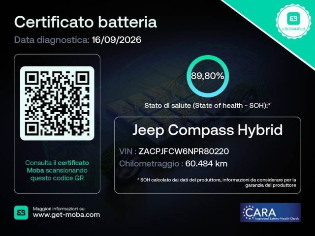 JEEP Compass usata, con Cerchi in lega