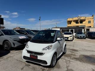 SMART ForTwo usata, con Airbag