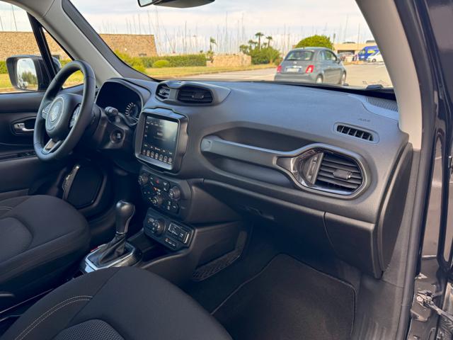 JEEP Renegade usata, con Trazione integrale