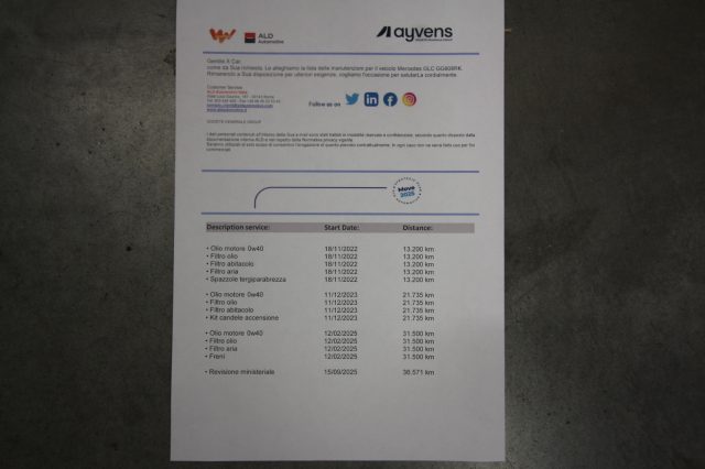 MERCEDES-BENZ GLC 300 usata, con Chiusura centralizzata