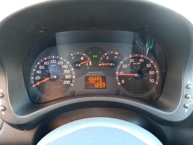 FIAT Panda usata, con Filtro antiparticolato