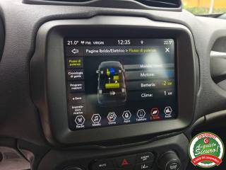 JEEP Renegade usata, con Fendinebbia