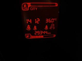 FIAT Panda usata, con Controllo trazione