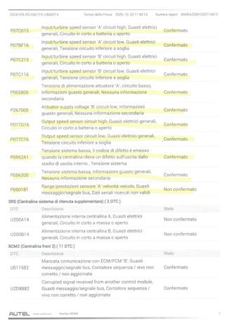 VOLVO V60 usata, con Controllo automatico clima