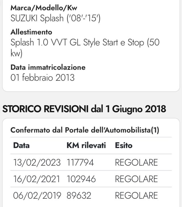 SUZUKI Splash usata 19
