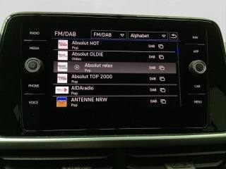 VOLKSWAGEN T-Roc usata, con Cerchi in lega