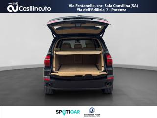 BMW X5 usata, con Trazione integrale