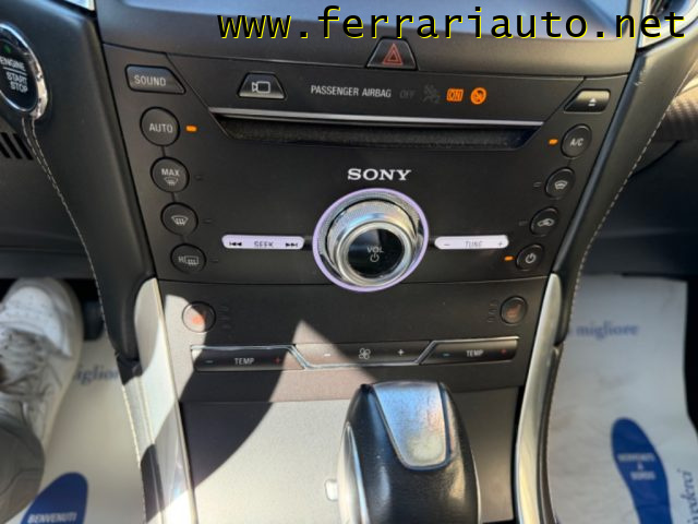 FORD Edge usata, con Trazione integrale