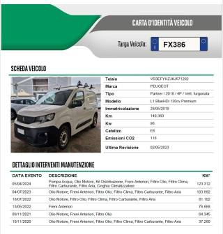 PEUGEOT Partner usata 37