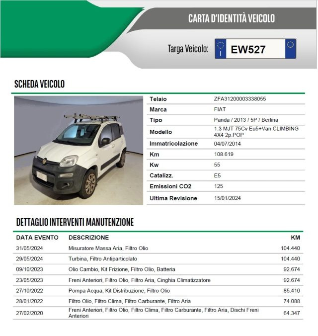FIAT Panda usata 35