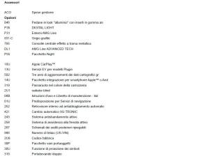 MERCEDES-BENZ GLC 300 usata, con Luci diurne LED