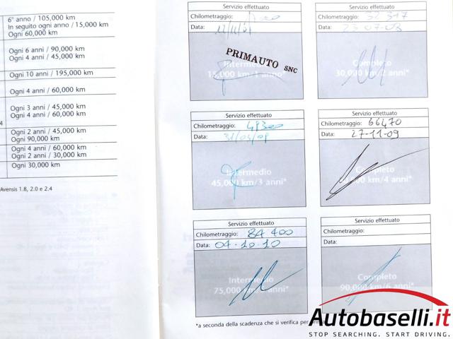 TOYOTA RAV 4 usata 50