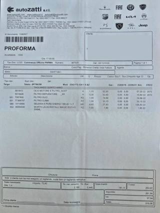 FIAT 500X usata, con Controllo elettronico della corsia