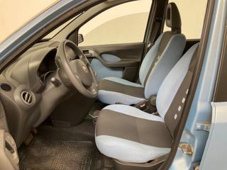 FIAT Panda usata, con Cerchi in lega