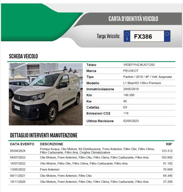 PEUGEOT Partner usata 37