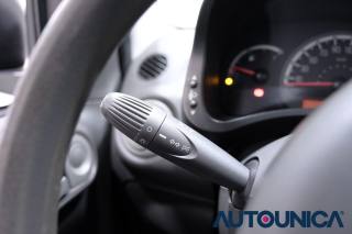 FIAT Panda usata 19