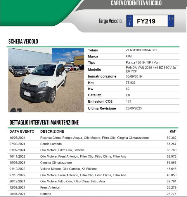 FIAT Panda usata 22