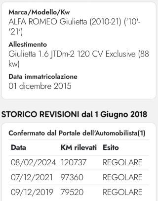ALFA ROMEO Giulietta usata, con Ruotino