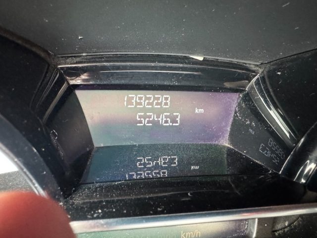 RENAULT Clio usata, con Chiusura centralizzata