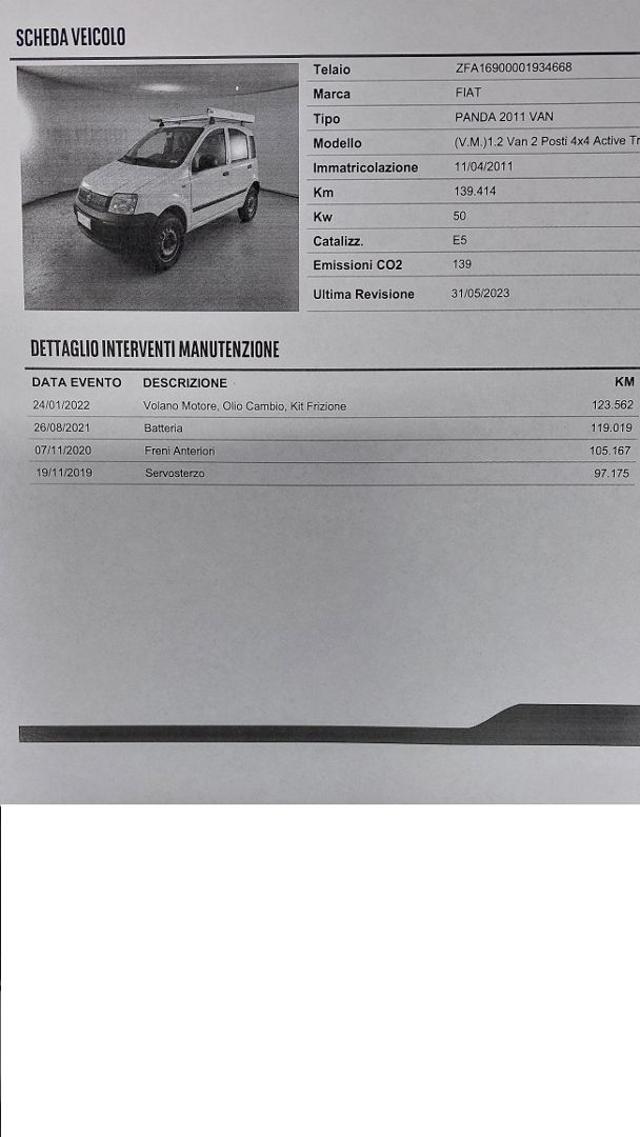 FIAT Panda usata 20