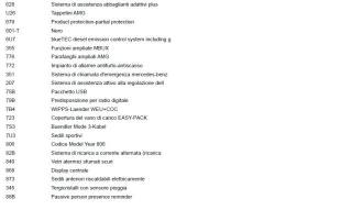 MERCEDES-BENZ GLC 300 usata, con Fari LED