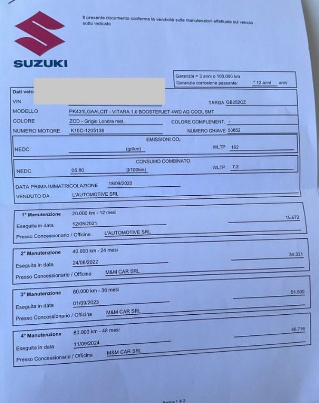 SUZUKI Vitara usata, con Climatizzatore