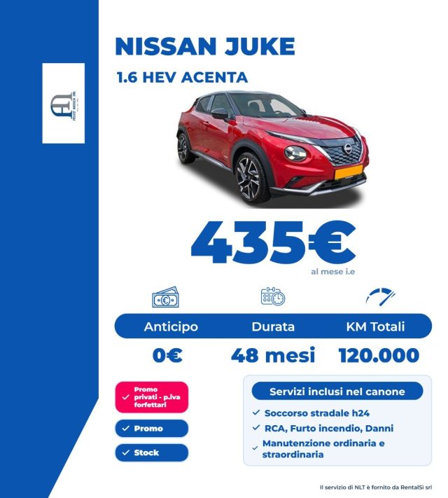 NISSAN Juke usata, con ABS