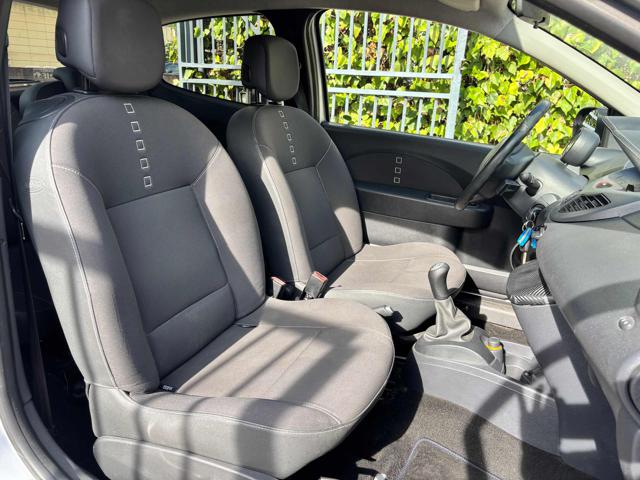 RENAULT Twingo usata, con Fendinebbia