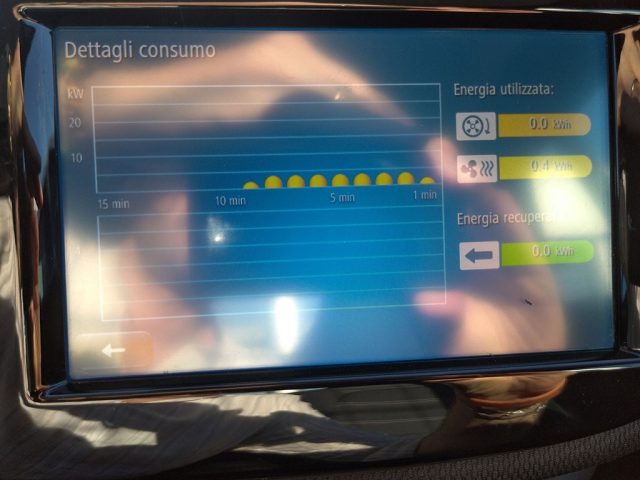 SMART ForTwo usata, con Autoradio digitale