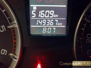 SUZUKI Swift usata, con Climatizzatore