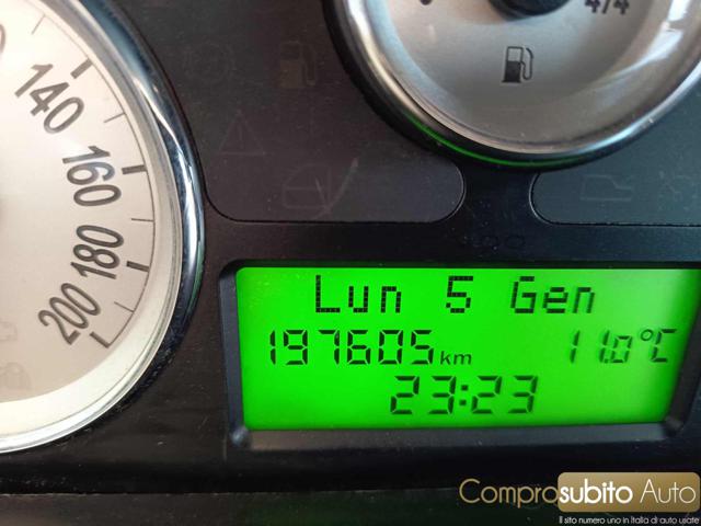 LANCIA Ypsilon usata, con Specchietti laterali elettrici