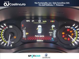 JEEP Renegade usata, con Controllo elettronico della corsia