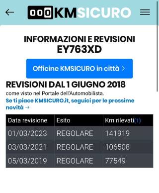 CITROEN C4 usata, con Bracciolo