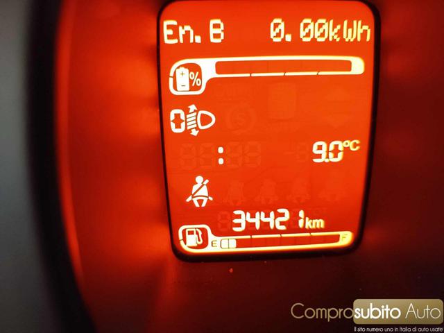 FIAT Panda usata, con Controllo trazione