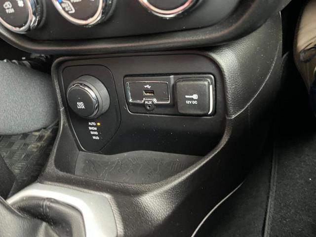 JEEP Renegade usata, con Trazione integrale