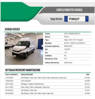 IVECO Daily usata 29