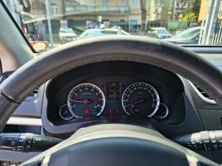 SUZUKI Swift usata, con Cerchi in lega
