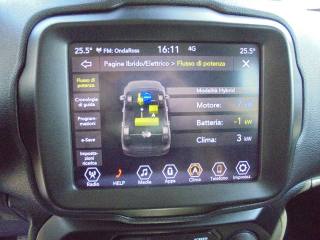 JEEP Renegade usata 38