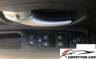 JEEP Renegade usata, con Controllo trazione