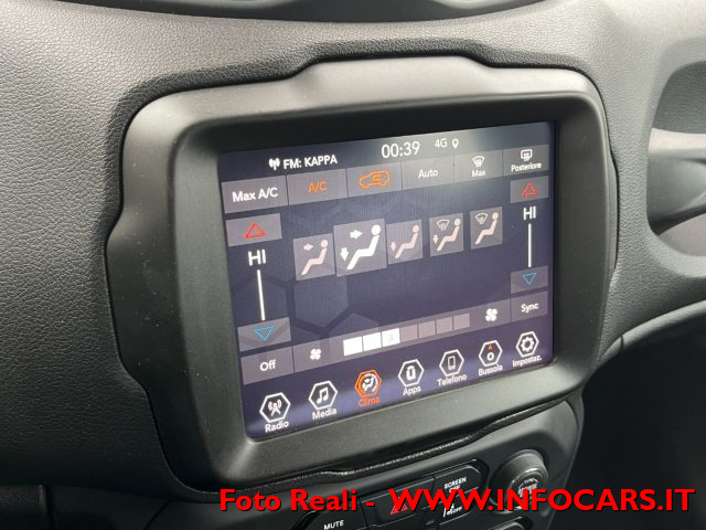 JEEP Renegade usata, con Trazione integrale