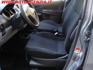 SUZUKI Ignis usata 6
